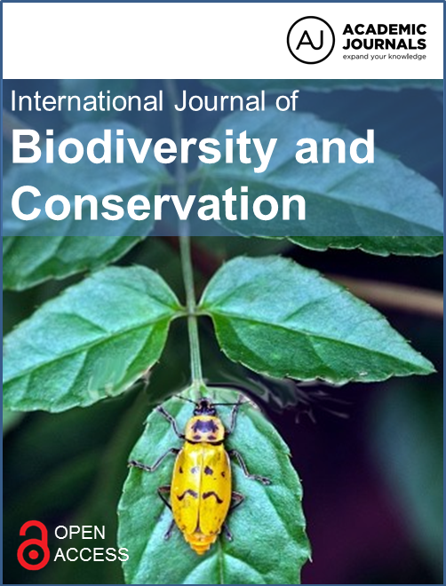 Using fruiting Ape food trees (Myrianthus holstii) to count sympatric mammals at Kahuzi-Biega National Park, Eastern Democratic Republic of Congo